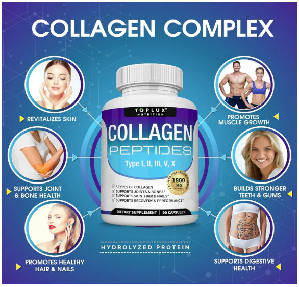 Colágeno Multitipo de Alta Potencia 90 Cápsulas | Toplux Nutrition