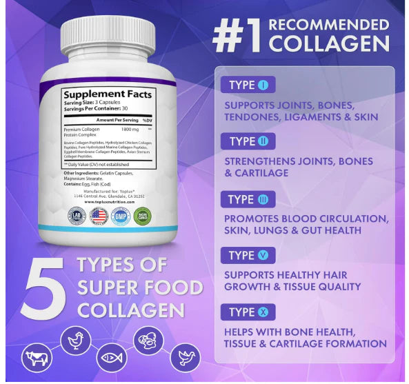 Colágeno Multitipo de Alta Potencia 90 Cápsulas | Toplux Nutrition